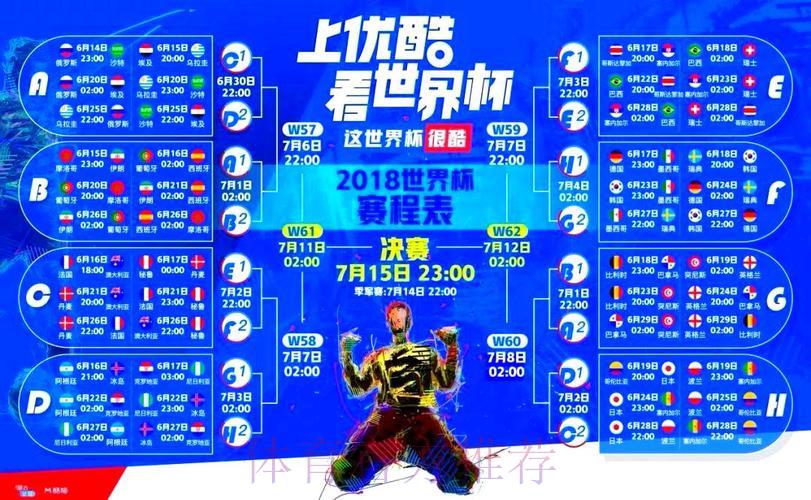 世界杯赛事直播版权归属深度解读