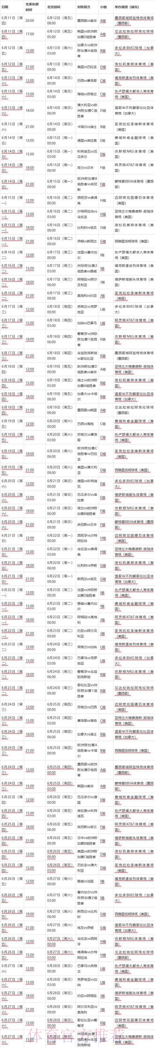 2026年世界杯参赛国家全览与赛程深度解读