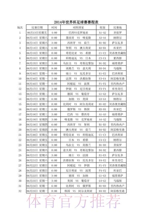 世界杯比分快速查询完全攻略 世界杯比分快速查询完全攻略