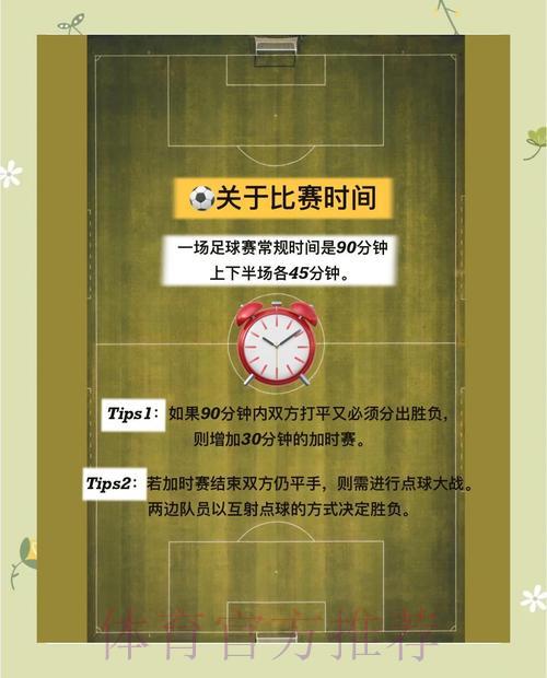 足球世界杯竞猜下注全面指南 足球世界杯竞猜下注全面指南