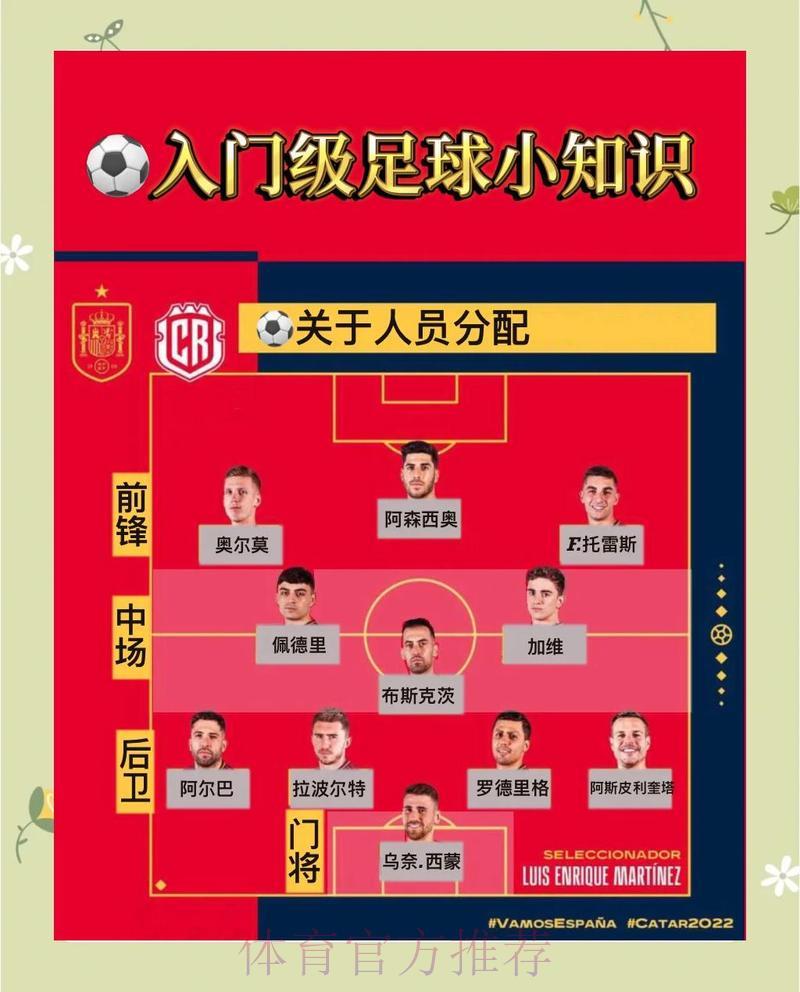 足球世界杯竞猜下注全面指南 足球世界杯竞猜下注全面指南