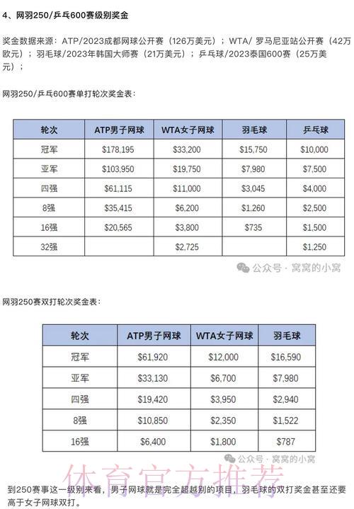 全球顶级购球平台权威推荐榜单 全球顶级购球平台权威推荐榜单