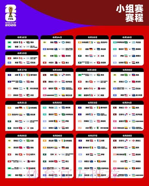 2026年世界杯智能赛事预测助手 2026年世界杯智能赛事预测助手
