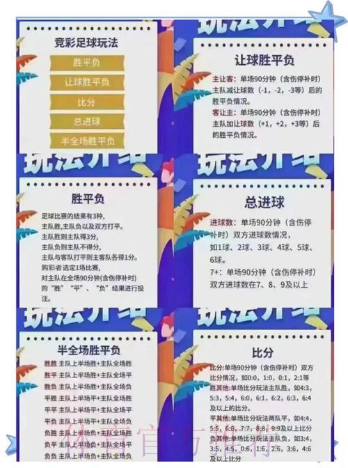 世界杯竞猜攻略:热门投注方式一网打尽 世界杯竞猜攻略:热门投注方式一网打尽