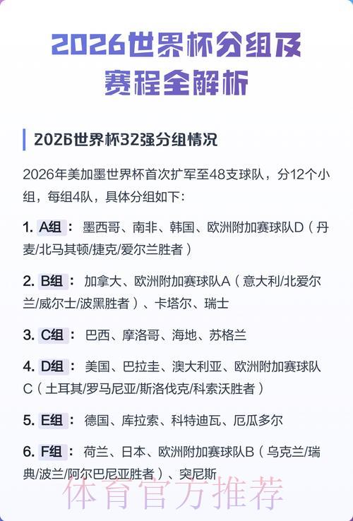 2026世界杯竞猜全面解析与制胜攻略 2026世界杯竞猜全面解析与制胜攻略