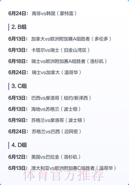 2026世界杯竞猜全面解析与制胜攻略 2026世界杯竞猜全面解析与制胜攻略