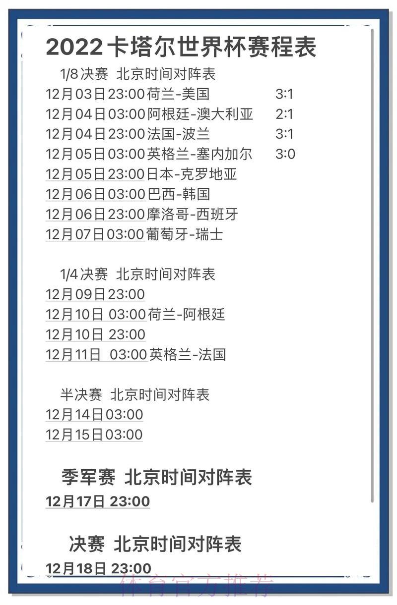 世界杯赛事精准比分预测与热门分析推荐 世界杯赛事精准比分预测与热门分析推荐