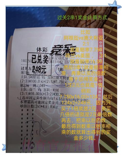 深度剖析世界杯外围赛事全站投注攻略