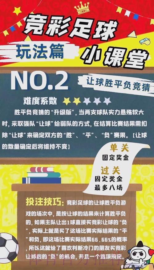 世界杯竞猜全攻略:微博球迷不可错过的投注技巧大揭秘 世界杯竞猜全攻略:微博球迷不可错过的投注技巧大揭秘