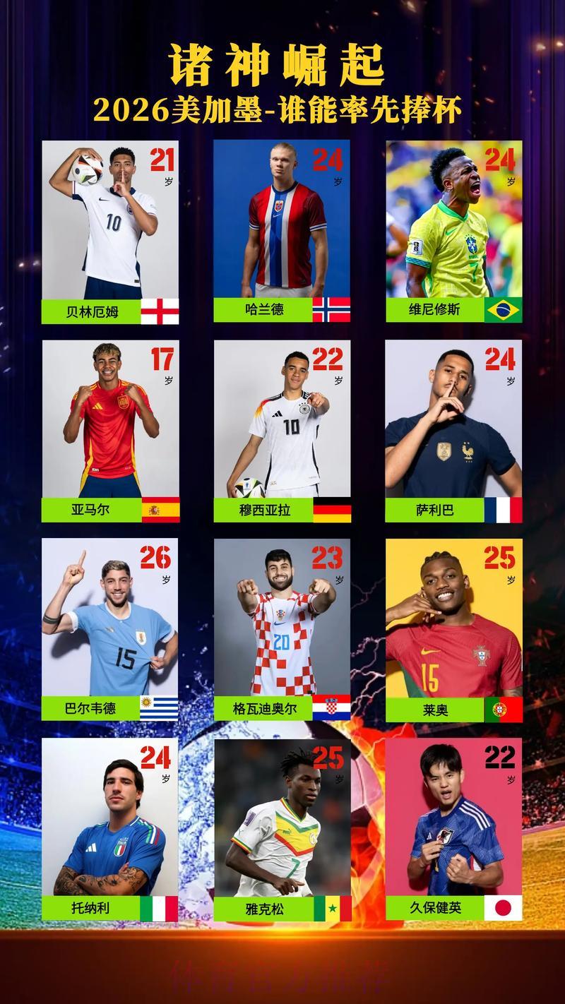 2026世界杯免费在线直播观看完整指南