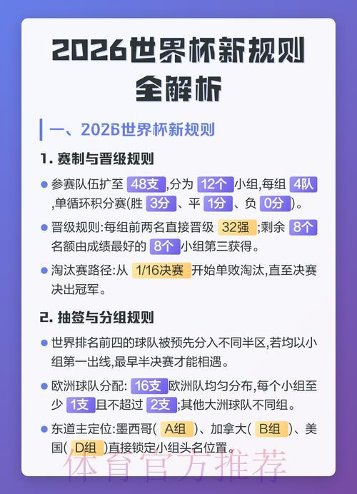 全面解析2026世界杯官方网站的使用指南 全面解析2026世界杯官方网站的使用指南