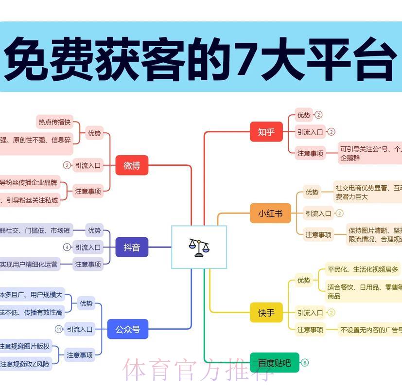 世界杯线上购票渠道与线下购票渠道对比分析 世界杯线上购票渠道与线下购票渠道对比分析