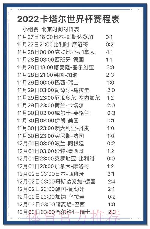 世界杯竞猜全攻略：在线预测完全指南