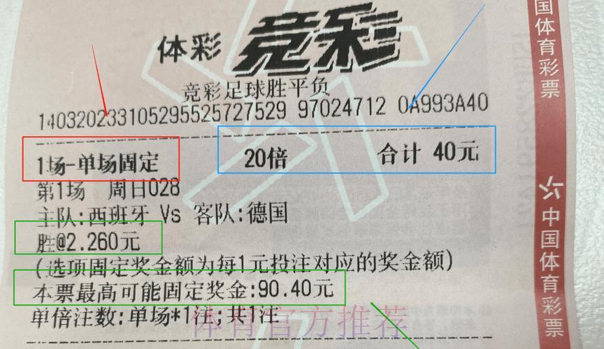 世界杯竞彩攻略:怎样挑选最优质的投注平台 世界杯竞彩攻略:怎样挑选最优质的投注平台